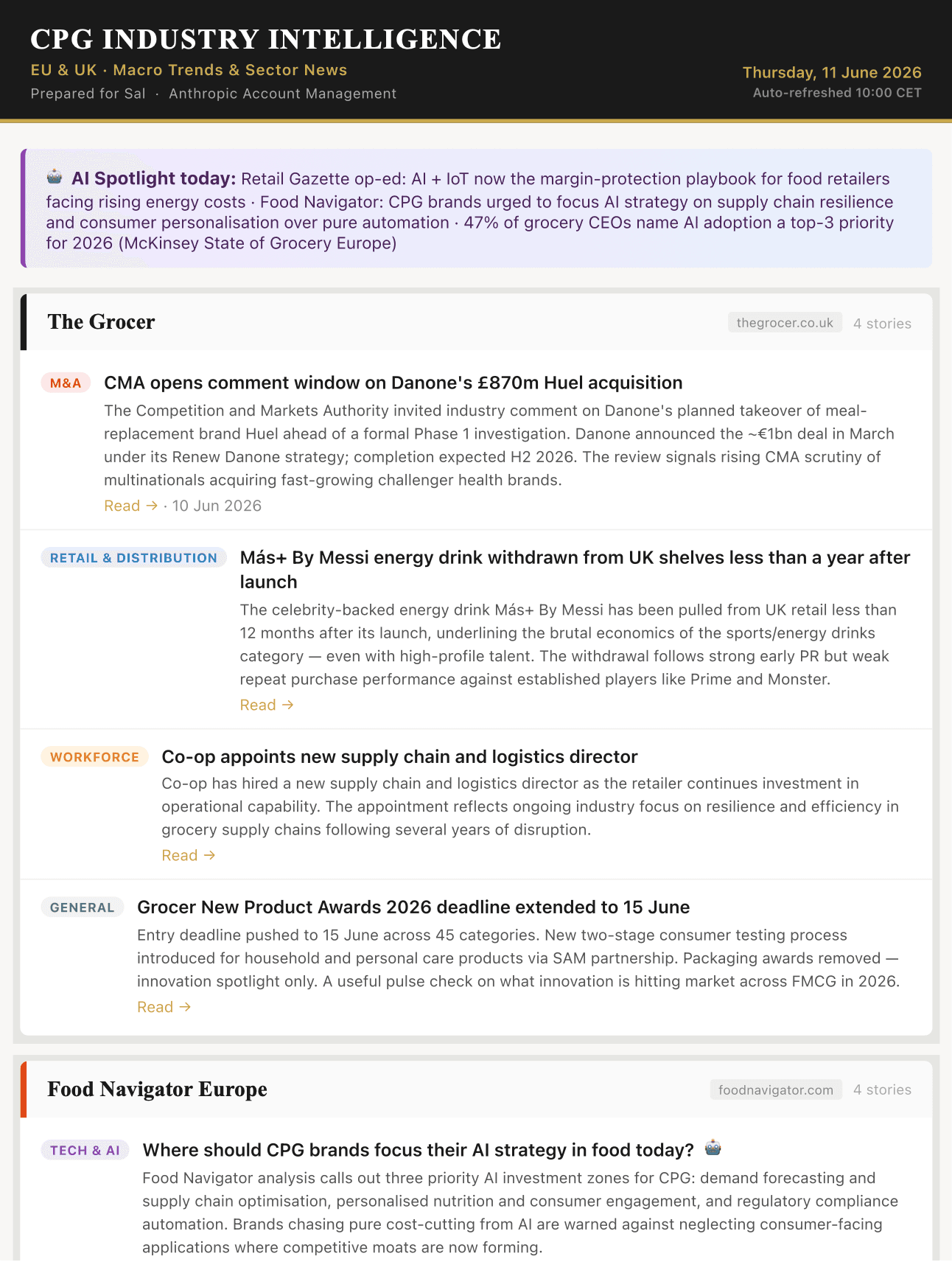 CPG Industry Intelligence briefing
